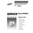 SAMSUNG CZ21C71N Manual de Servicio