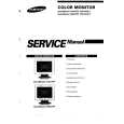 SAMSUNG CN15LO* Manual de Servicio