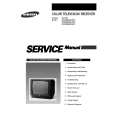 SAMSUNG CK5339ZR4X Manual de Servicio
