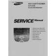 SAMSUNG RCDM55 Manual de Servicio