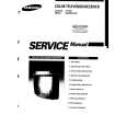 SAMSUNG CL6844N Manual de Servicio