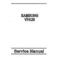 SAMSUNG VPA22 Manual de Servicio
