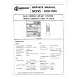 SAMSUNG SCM7550 Manual de Servicio