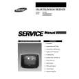 SAMSUNG CK331EZR4X Manual de Servicio