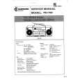 SAMSUNG PD790 Manual de Servicio
