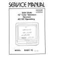 SAMSUNG CI210R Manual de Servicio
