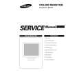 SAMSUNG SYNCMASTER 800TFT Manual de Servicio