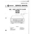 SAMSUNG VP1600 Manual de Servicio