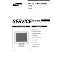 SAMSUNG CN17A* Manual de Servicio