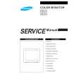 SAMSUNG CHA4217L Manual de Servicio