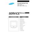 SAMSUNG CHB 5707 Manual de Servicio